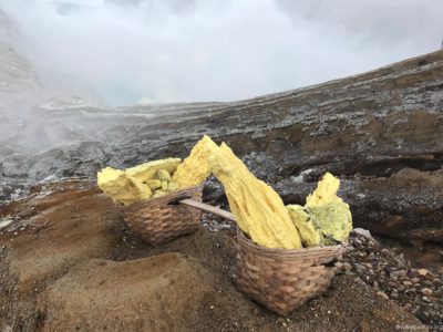 硫黄の採掘